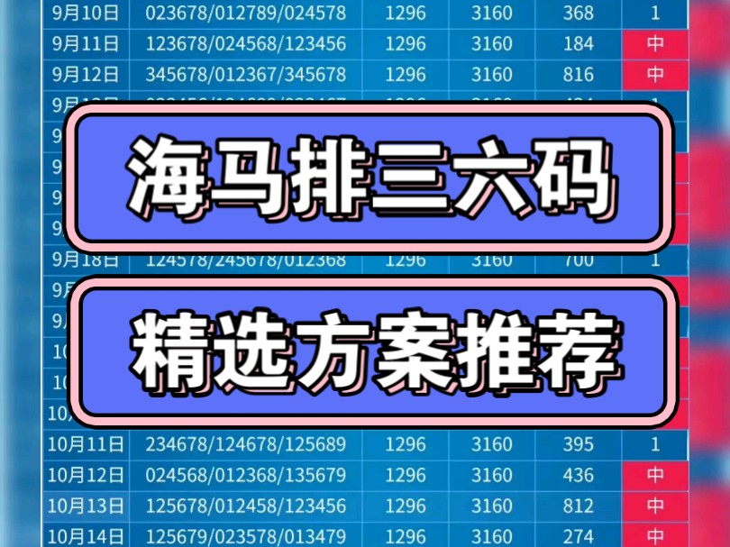 今日10月18日排三六码推荐,排三推荐,排列三推荐精准预测!哔哩哔哩bilibili