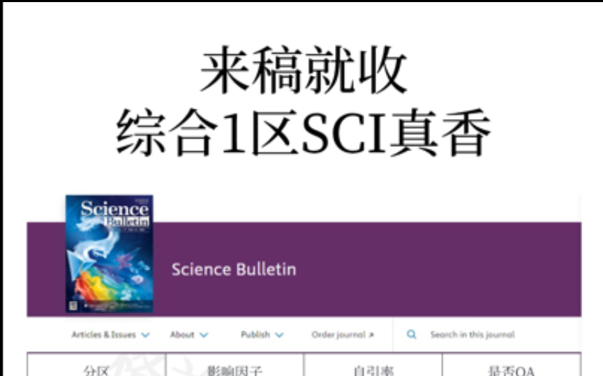 IF>18‼️这本白给的1区SCI,只要发文他就收‼️哔哩哔哩bilibili