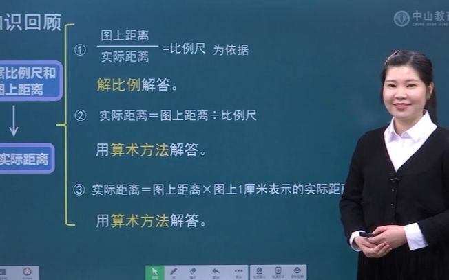 [图]5月6日 六年级数学 比例 根据实际距离与比例尺求图上距离