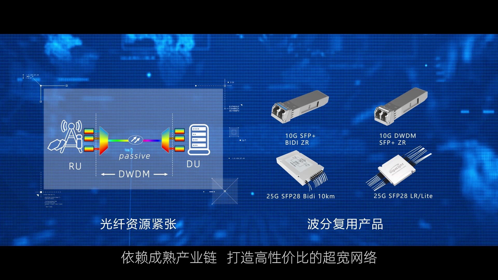 易飞扬: 2019 CIOE 新产品介绍视频 5G和数据中心光互联 相干光通信哔哩哔哩bilibili