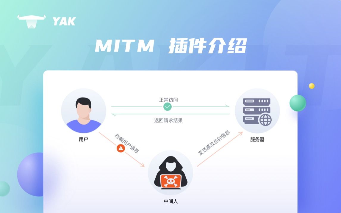 YakitMITM插件介绍哔哩哔哩bilibili