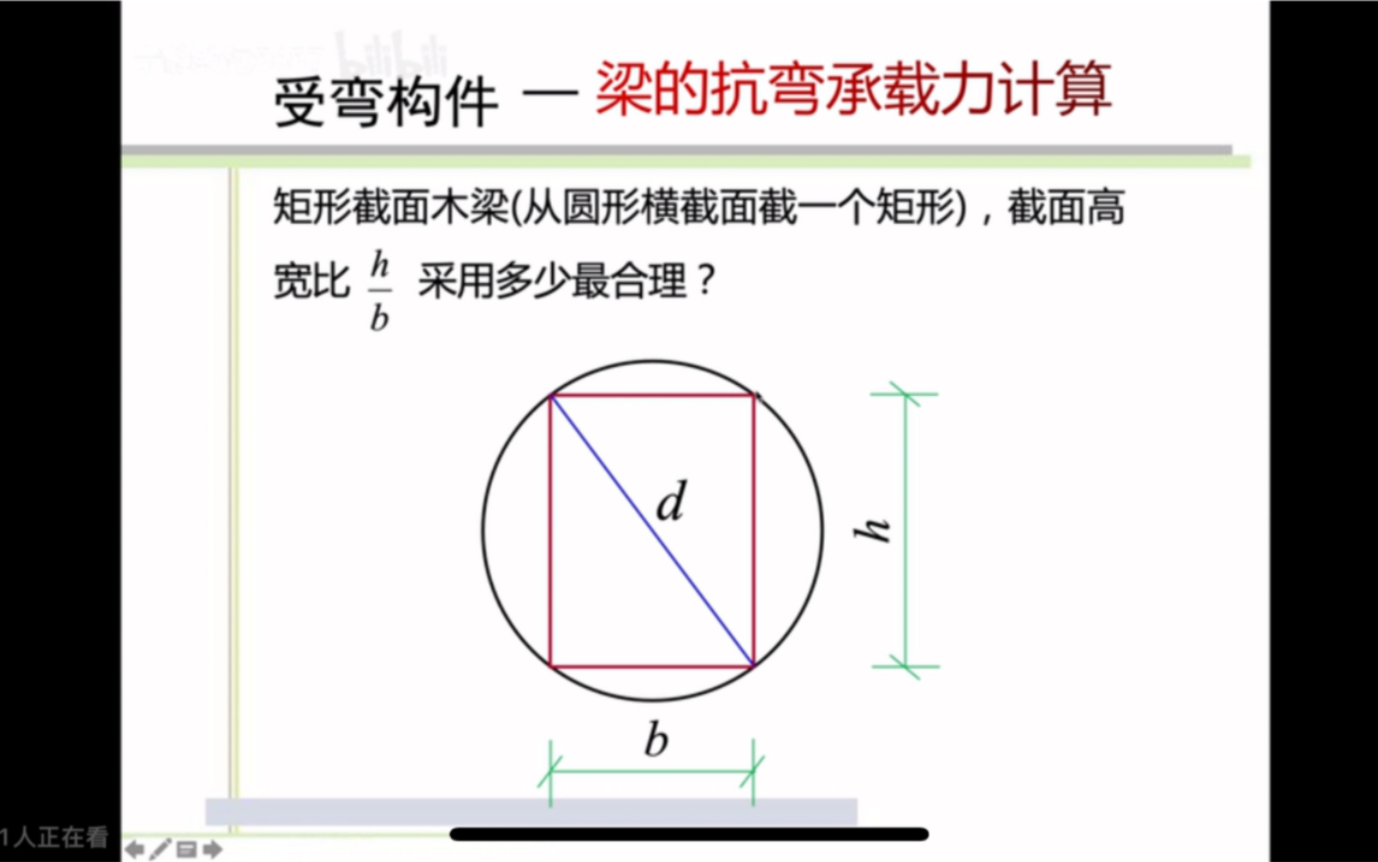 9.8弹性阶段梁的抗弯承载力计算公式哔哩哔哩bilibili