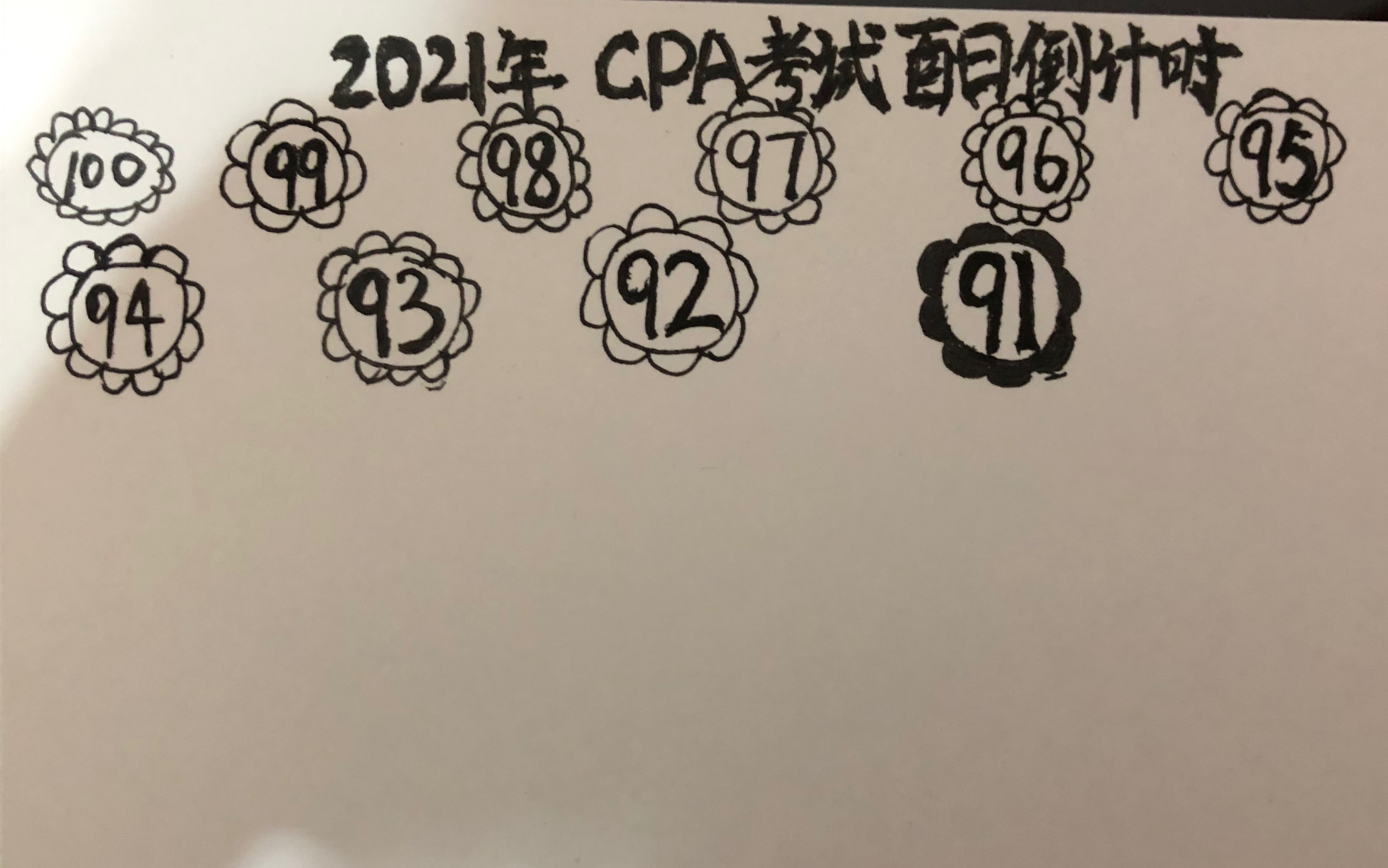 cpa倒计时91天