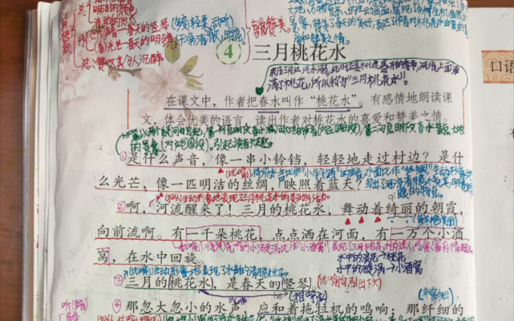 [图]小学四年级下册语文笔记——三月桃花水