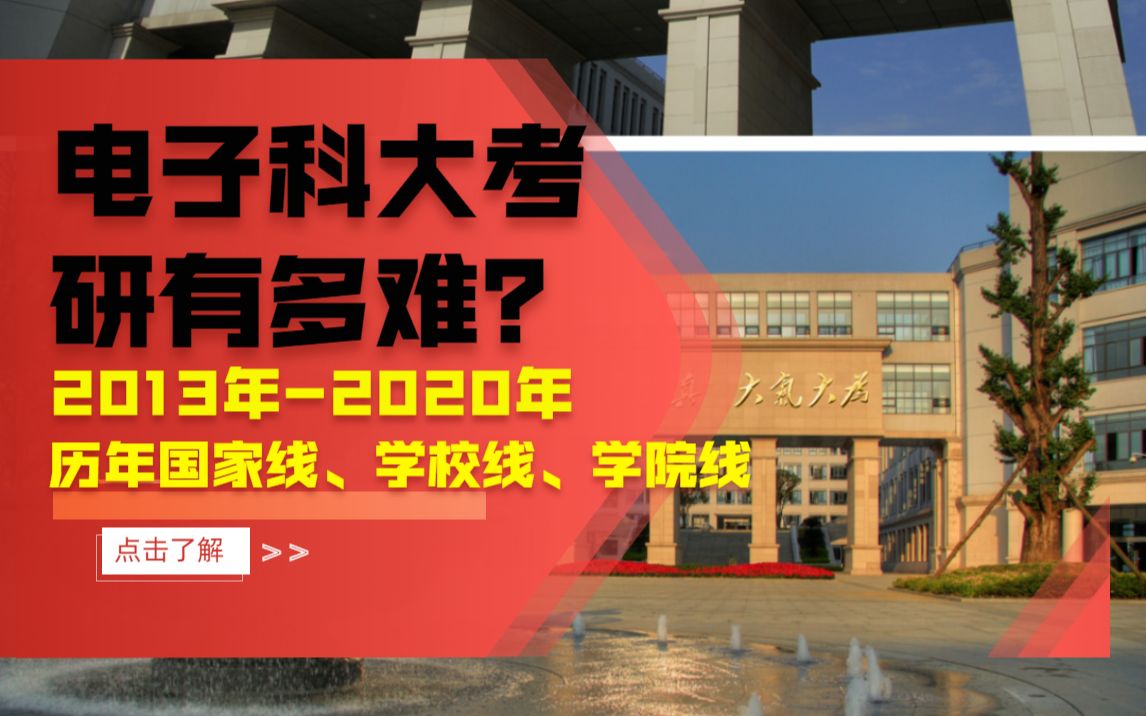 3、电子科技大学考研到底有多难858信号与系统专业20132022年国家线和校线和学院线哔哩哔哩bilibili