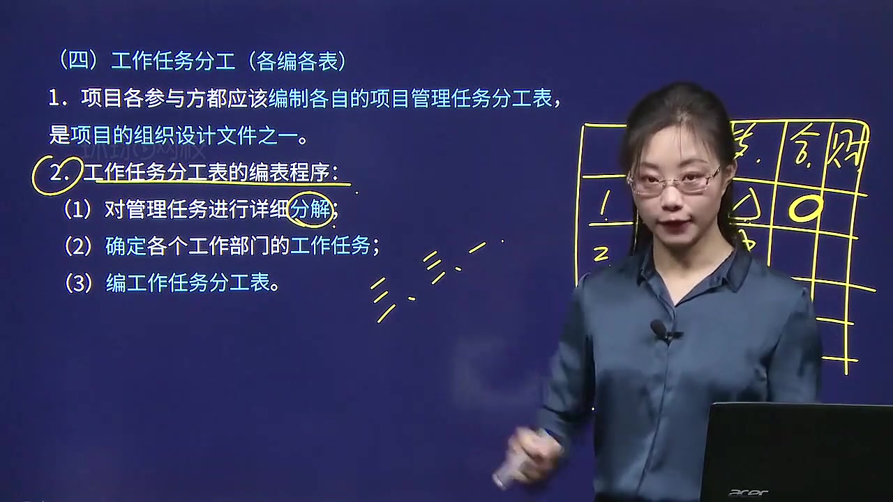 [图]2022年二级建造师-建设工程施工管理-直播大班课 环球网校