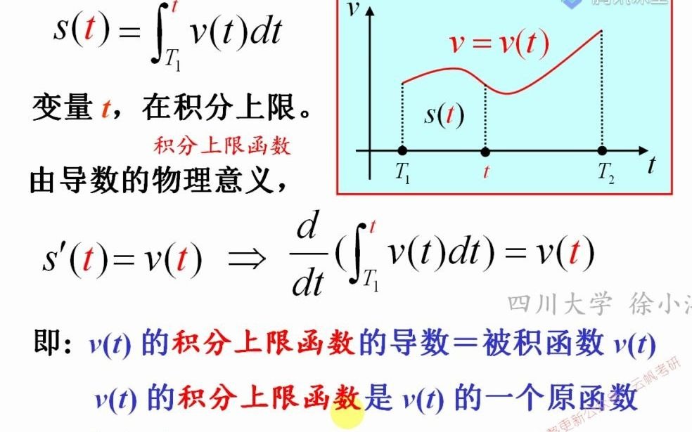 [图]22考研 微积分基本公式 高等数学徐小湛 四川大学