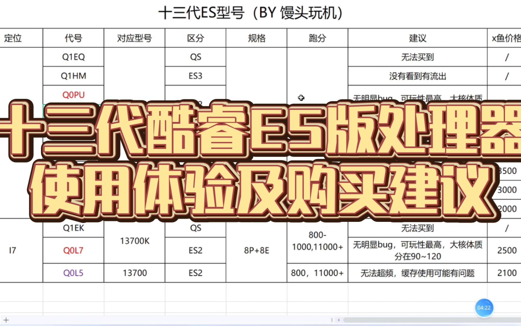 十三代es处理器使用体验和购买建议哔哩哔哩bilibili