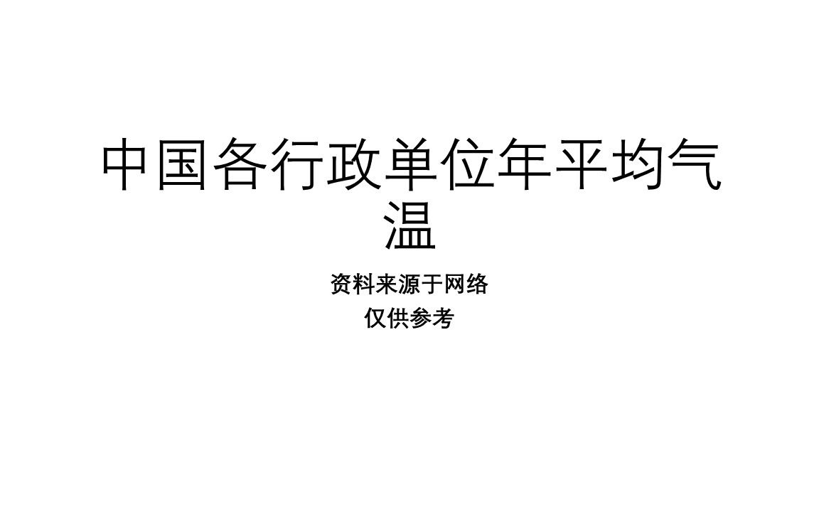 中国各行政单位年平均气温【地图填色游戏】哔哩哔哩bilibili