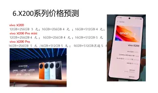 Télécharger la video: vivo X200系列价格预测、配置介绍及购买渠道推荐