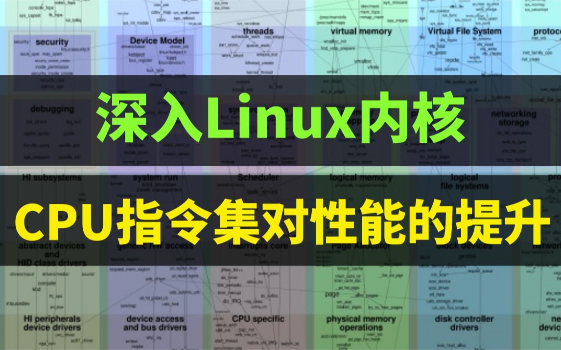 【深入Linux内核】CPU指令集对性能的提升(内存调优/文件系统/进程管理/设备驱动/网络协议栈)哔哩哔哩bilibili