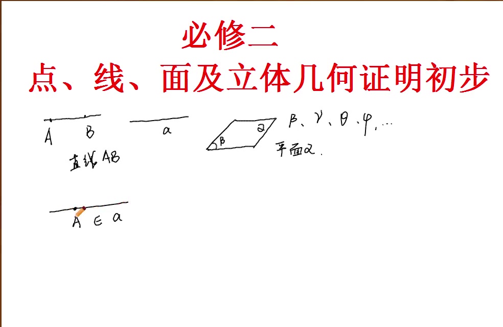 7必修二 立体几何 点线面及证明初步知识哔哩哔哩bilibili