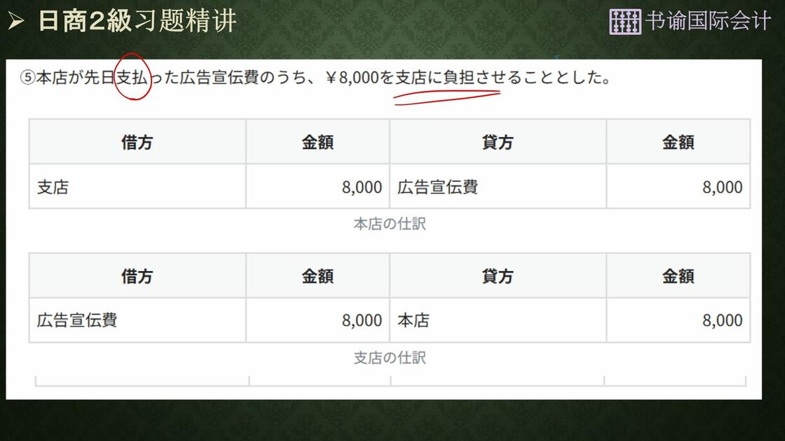【日商簿记2级习题课】商业46_哔哩哔哩_bilibili