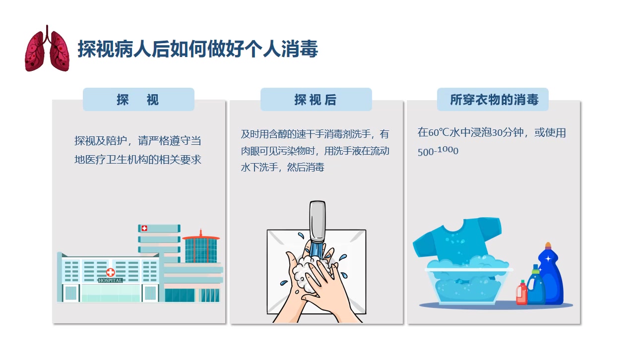 防控疫情知识ppt课件哔哩哔哩bilibili