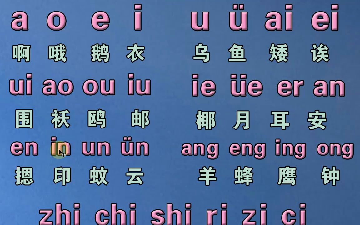 零基础汉语拼音字母表入门教学视频,韵母表、声母表、整体认读音哔哩哔哩bilibili