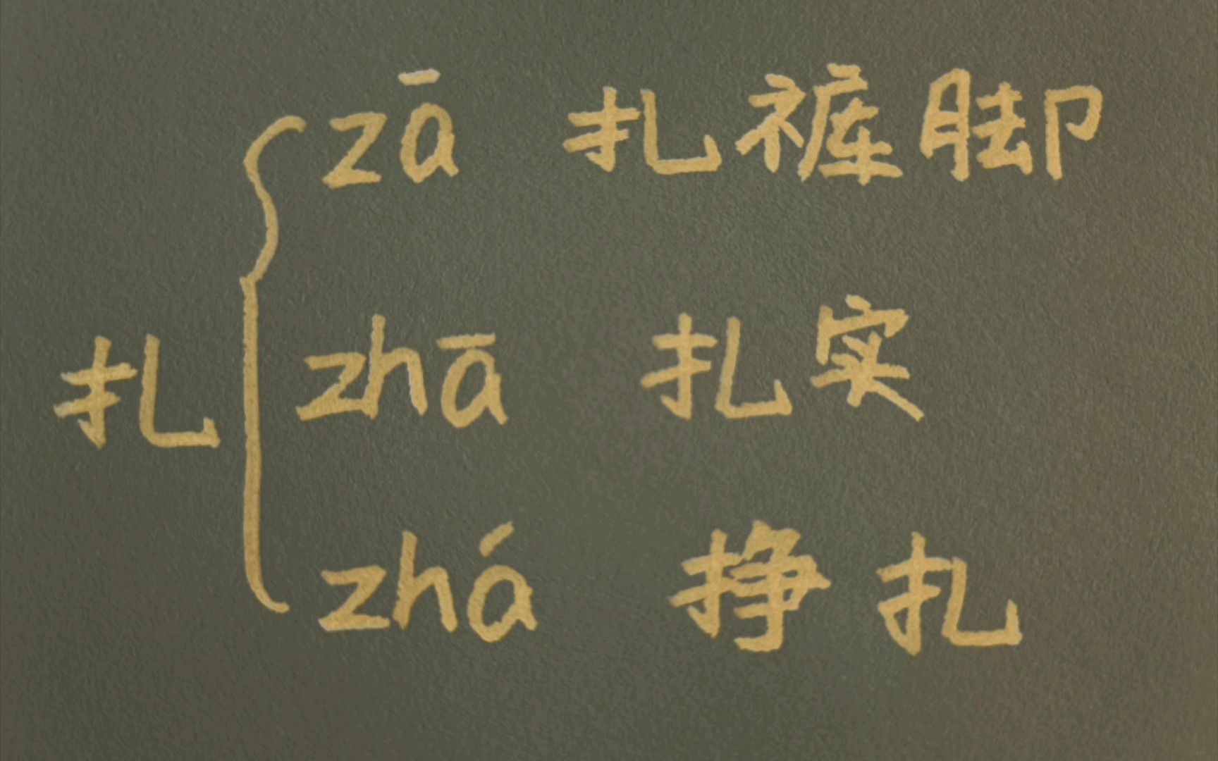 〔小肉丸懒懒小学语文学习笔记〕多音字 扎 汉语拼音哔哩哔哩bilibili