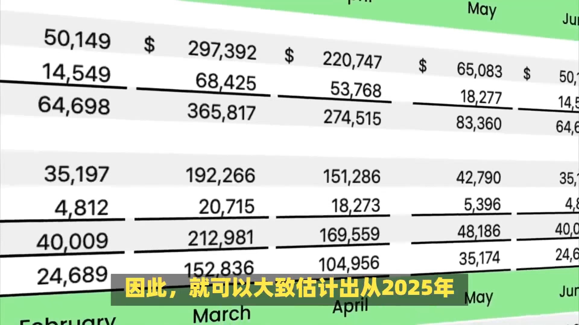 合盛硅业融资性现金流量表分析哔哩哔哩bilibili