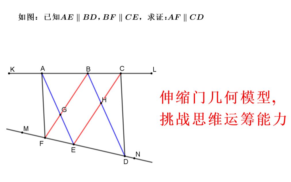 伸缩门几何模型,挑战思维运筹能力哔哩哔哩bilibili