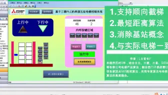 基于三菱PLC的单部五层电梯【最新完美版】