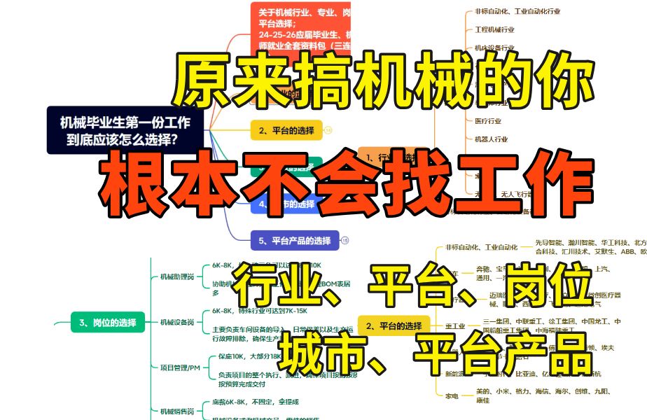 机械专业如何找工作?一个视频讲透机械春招、秋招就业技巧,不是找工作太难,而是你没用对方法!哔哩哔哩bilibili