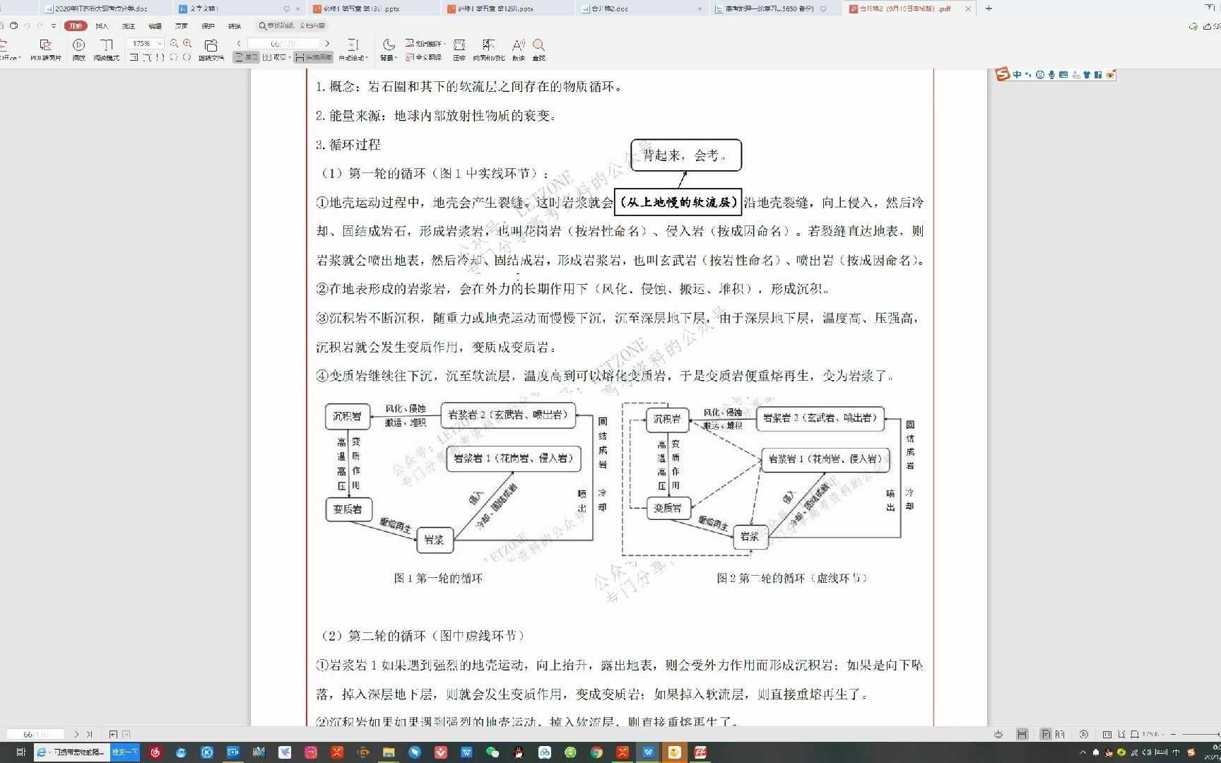 [图]【一轮复习】关于岩石圈的物质循环，你应该掌握的知识点、常考考点和对应的解题思路与技巧