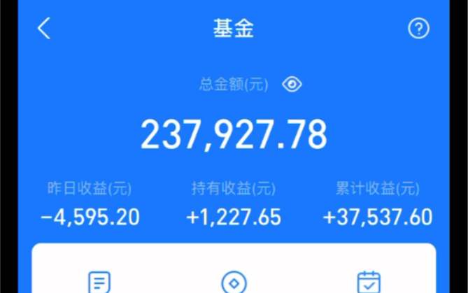 2020.11.26股票基金:700元;明天(11.27)是新一轮建仓期最后一个交易日;今天外狂买蓝筹股,稳住大盘基本面;明天中午公布要买的沪深三百,敬请...