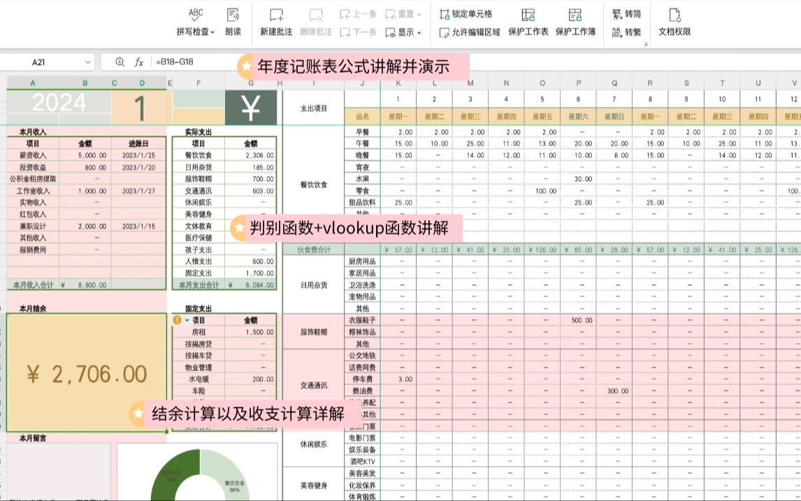 记账统计掌握这几个公式就可以了! | 一只咸鱼电子手帐哔哩哔哩bilibili