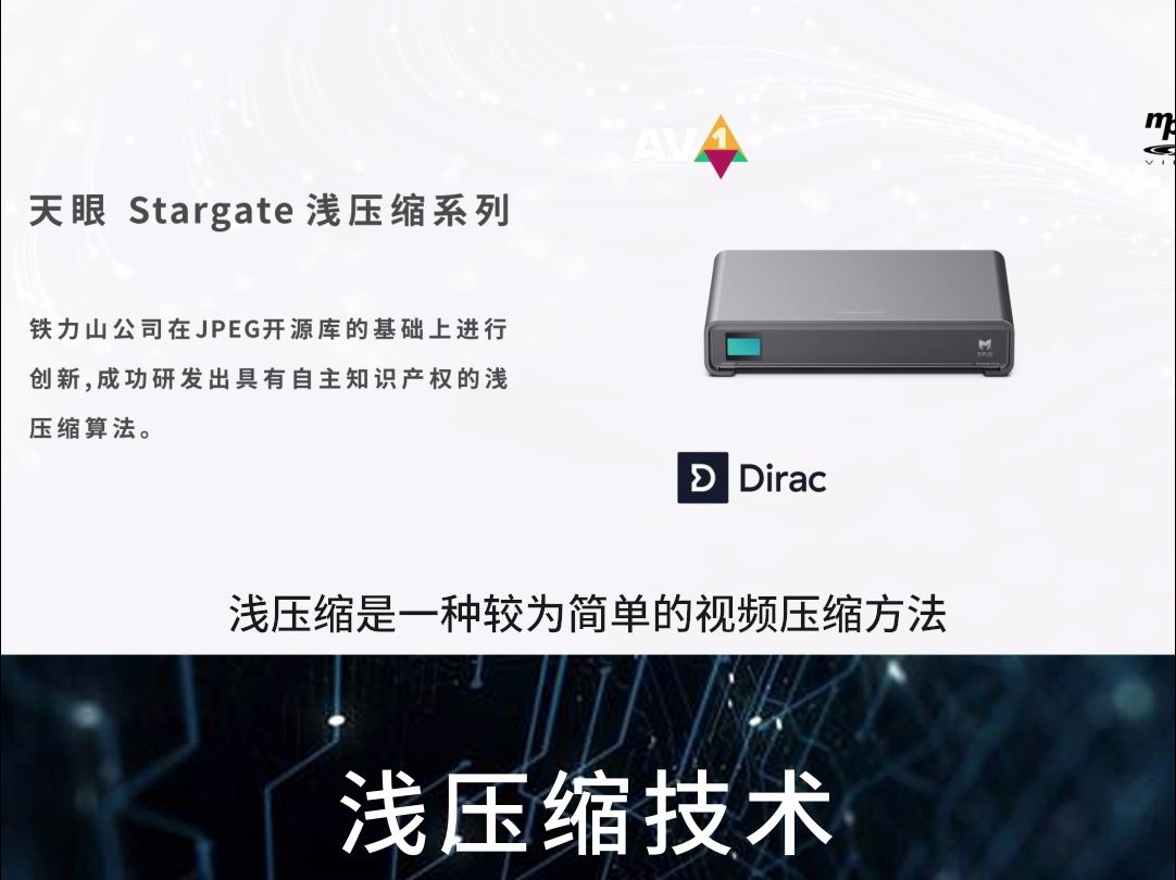 天眼产品线详解浅压缩技术哔哩哔哩bilibili