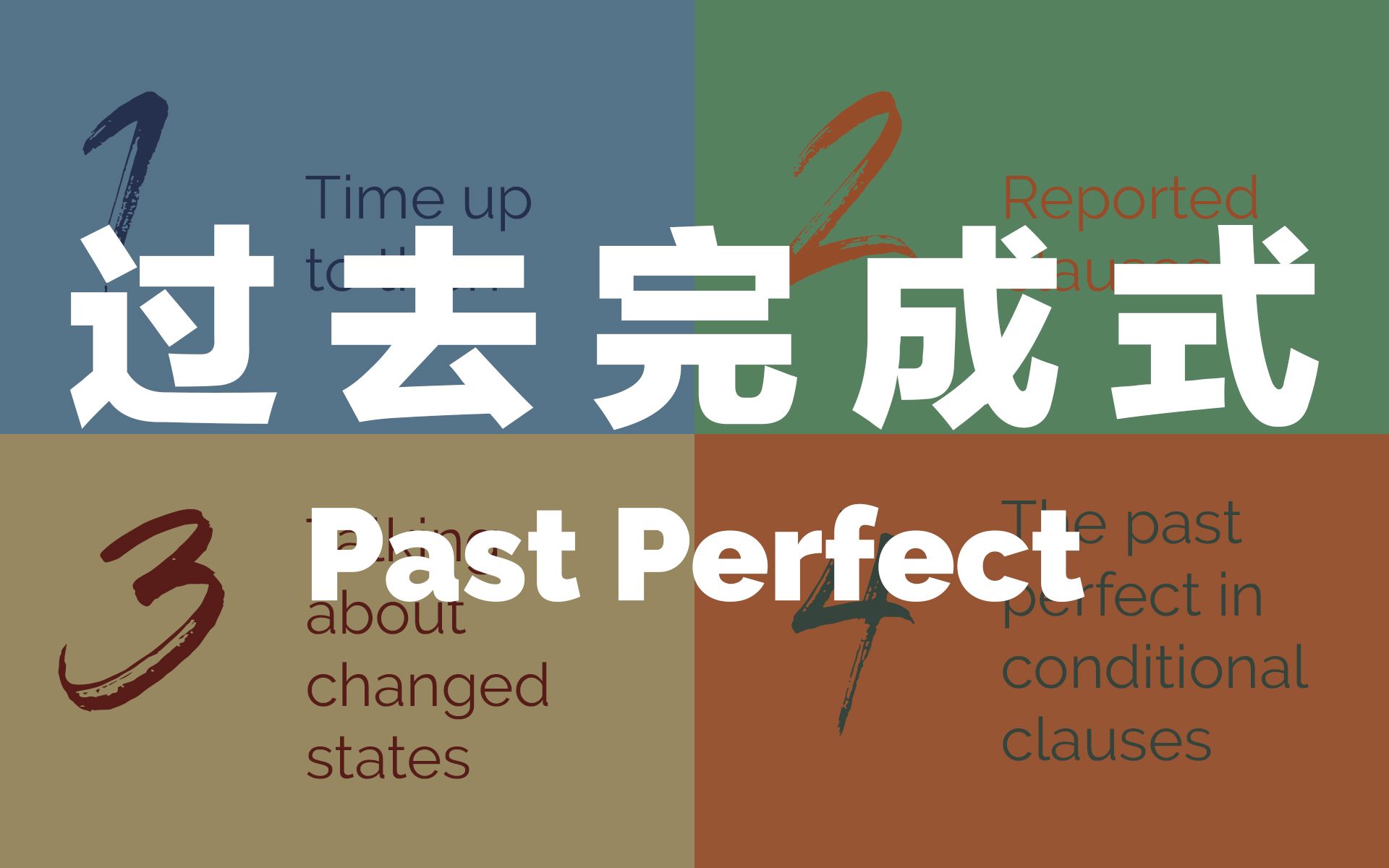 英语 语法 时态 之:过去完成式 Past Perfect Tense | 第13期哔哩哔哩bilibili