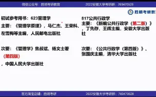 Download Video: 安徽大学623管理学+817公共行政学专业课划重点讲座