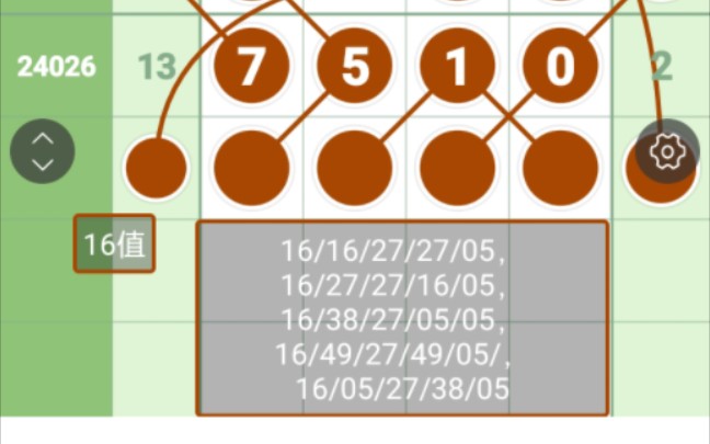 2024年01月27日,排列五定位合分图规走势分享