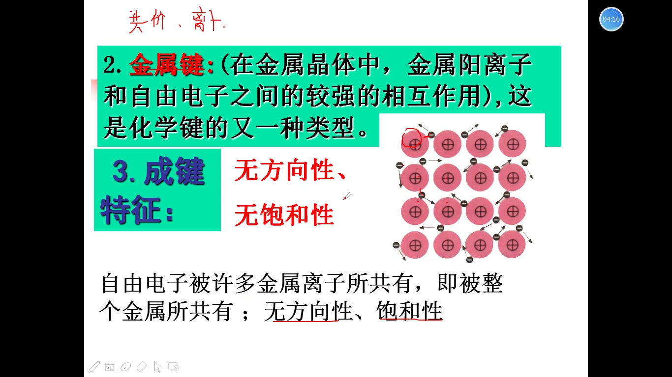 金属键与金属特征哔哩哔哩bilibili