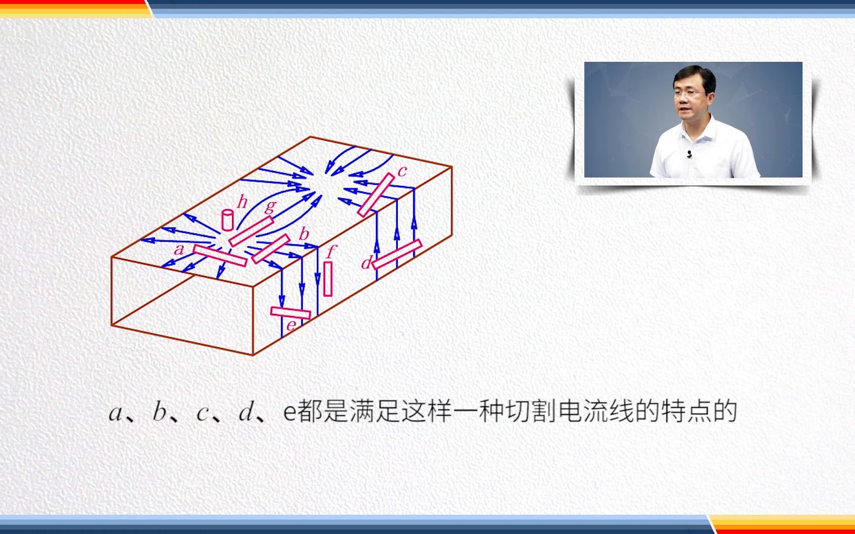 [图]《天线与电波传播》第34讲-缝隙天线与微带天线 于臻博士