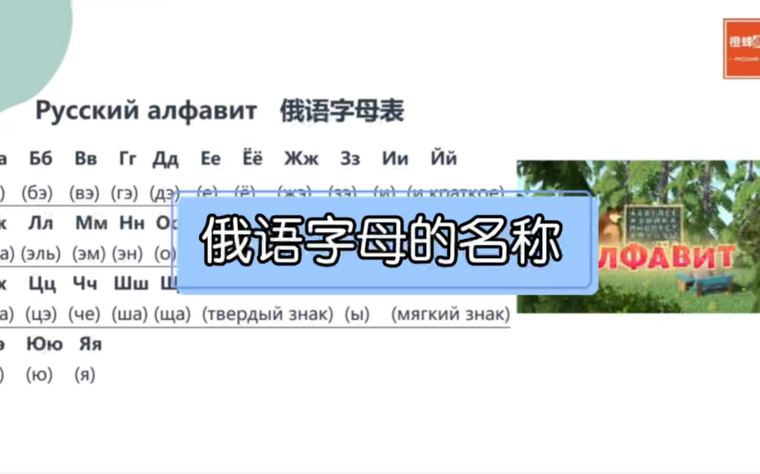 [图]《走遍俄罗斯1》试听课(2)--俄语字母的名称