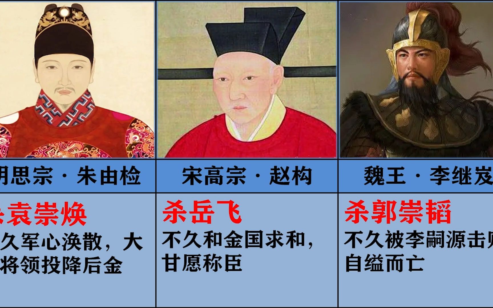 一口气看完宝藏韩漫【史上超强小儿子】暗影君王的少年时期到底有多猛？即将失去心爱之人，那就让整个帝国陪葬！