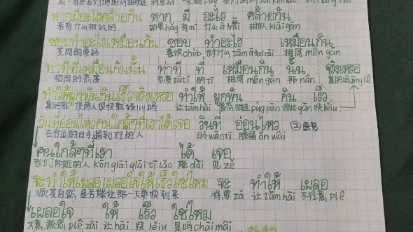 [图]Nanon Korapat------จักรวาลของเธอ(你的小宇宙)中泰双字+音译词汇手写摘抄。