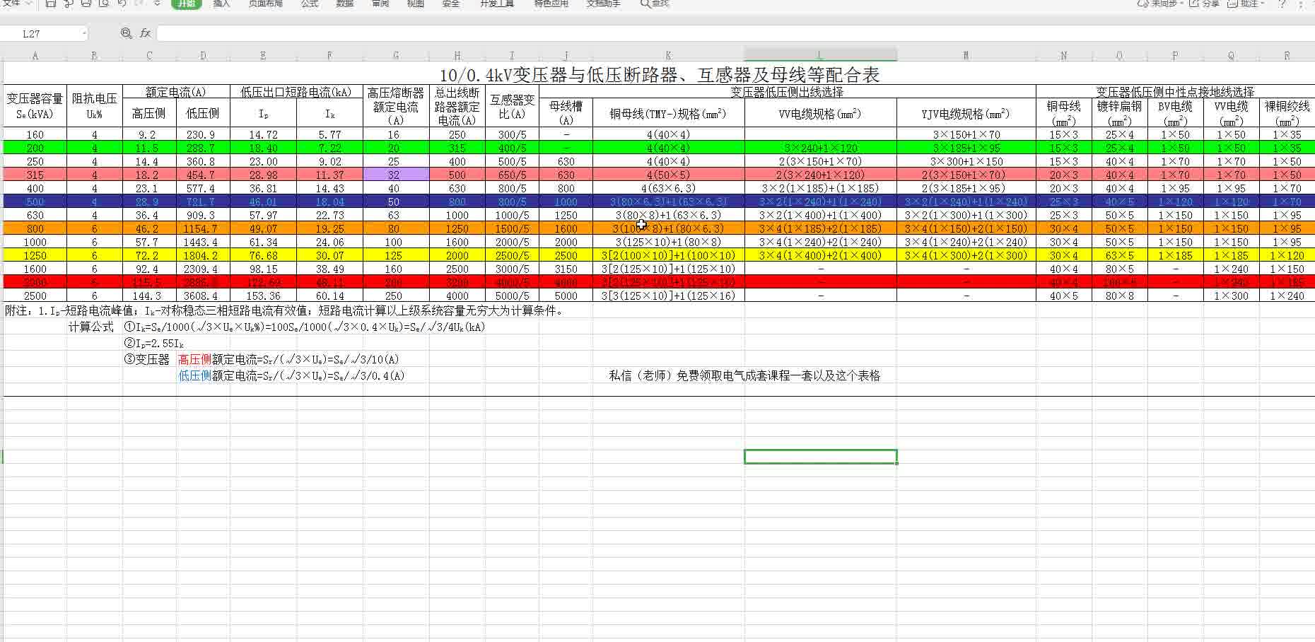 如何根据变压器选择元器件,一个表格,电工神器哔哩哔哩bilibili