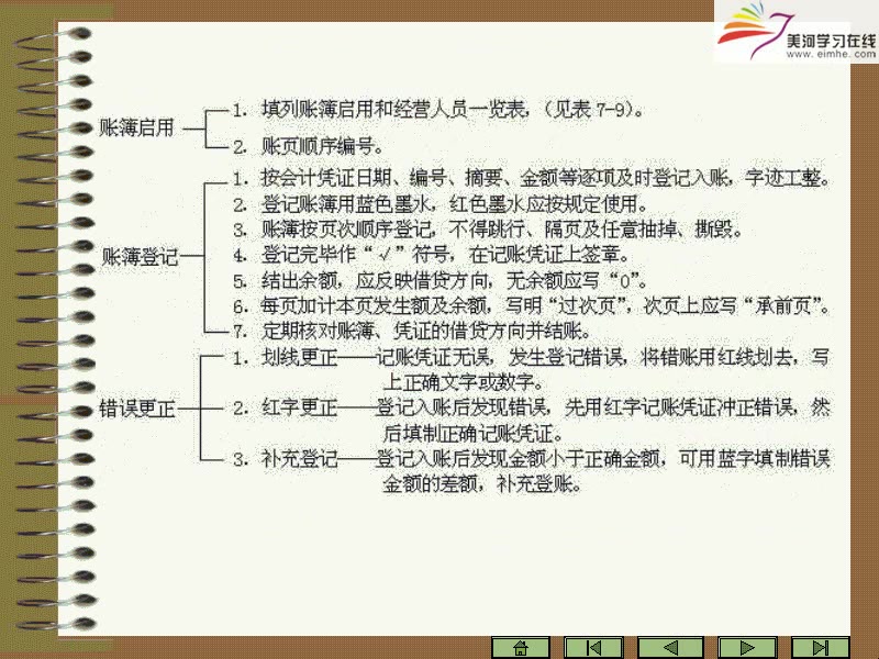 [图]同济大学 基础会计学 42讲