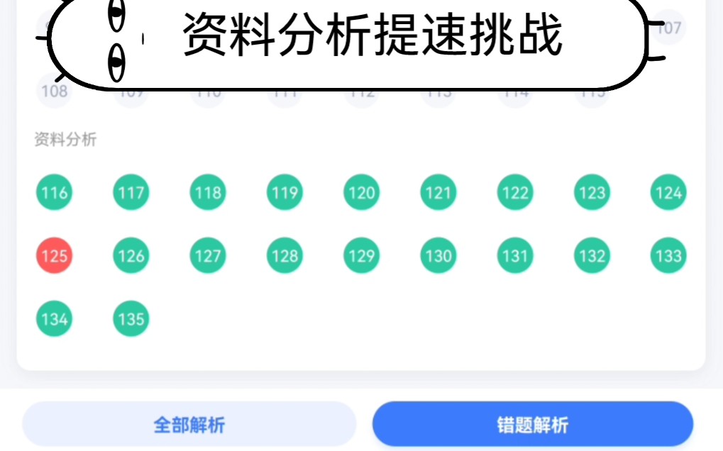 [图]资料分析在凌晨三点达到了突破，30分钟90正确率