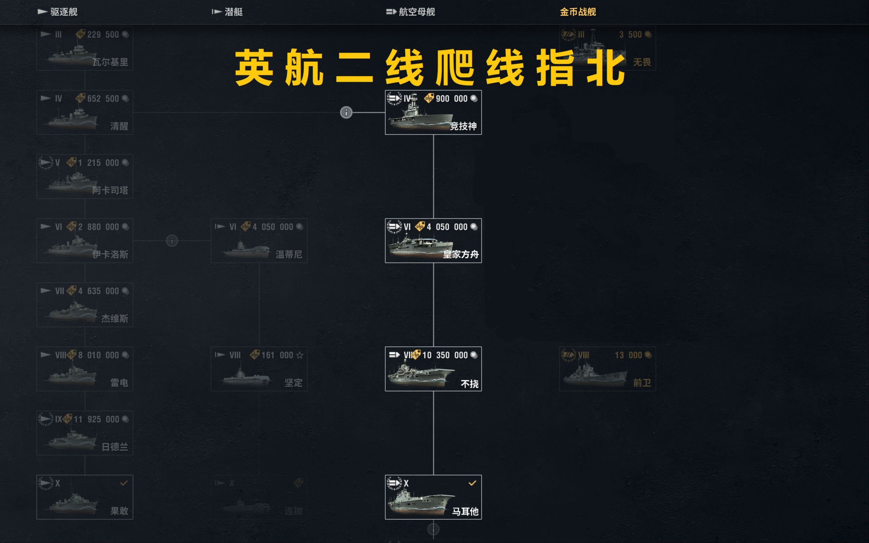 [战舰世界]英 航 二 线 爬 线 指 北网络游戏热门视频