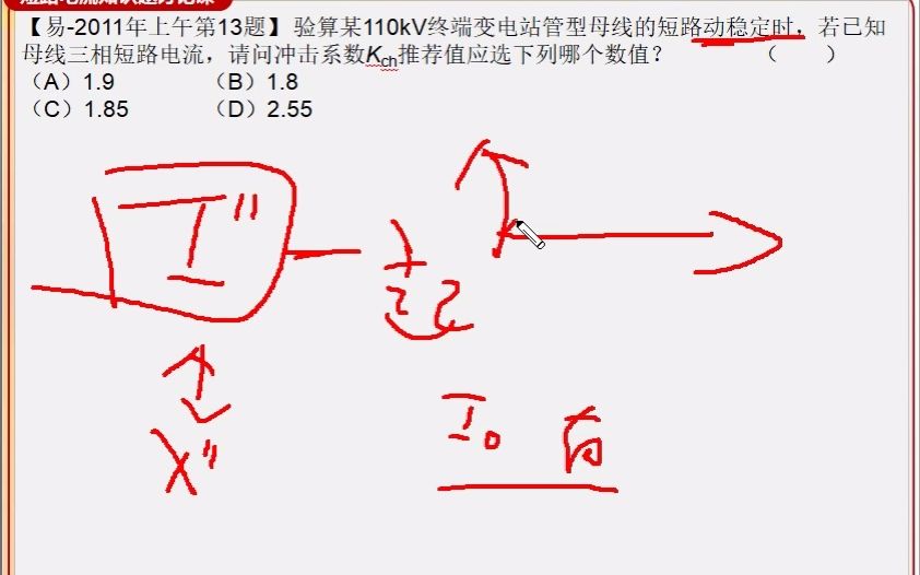 枫叶注电短路电流冲击系数哔哩哔哩bilibili