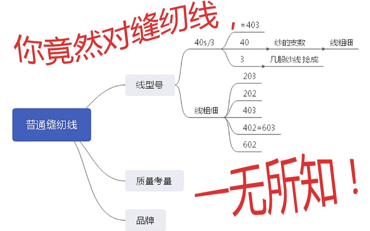 【缝纫科普向】你对缝纫线了解多少?哔哩哔哩bilibili