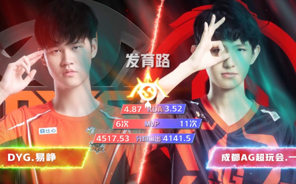 【kpl】2020kpl秋季赛总决赛全能发育路对位:dyg.易峥/成都ag超玩会.