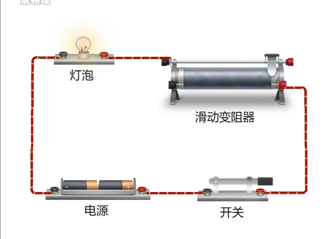 只需15秒,搞定滑动变阻器接法!哔哩哔哩bilibili