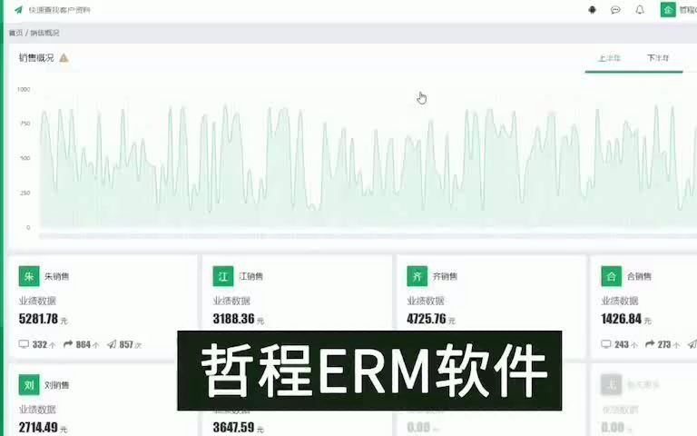 连锁餐饮行业ERP管理系统订单管理软件哔哩哔哩bilibili