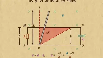 高中物理| 高中物理动画第21章 电磁感应（2）|06电磁感应中磁通量正负变化有关的电量计算问题