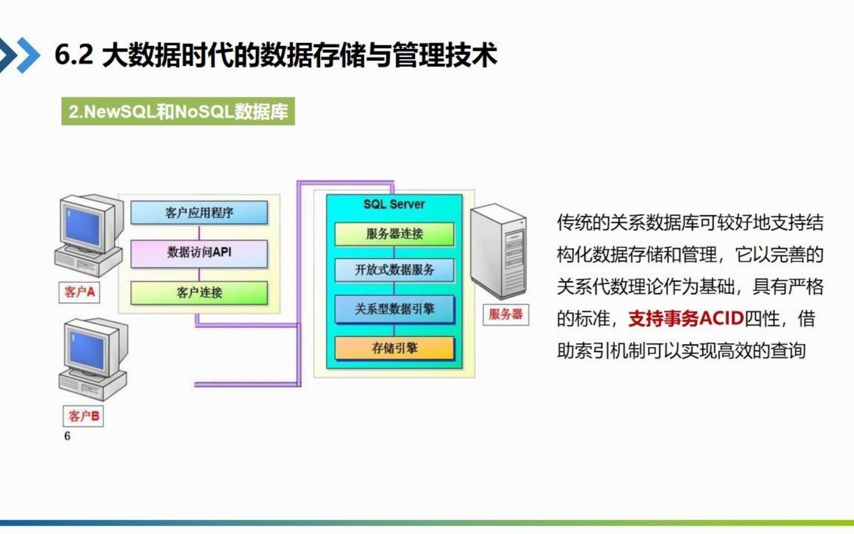 视频6.2 大数据时代的数据存储与管理技术哔哩哔哩bilibili