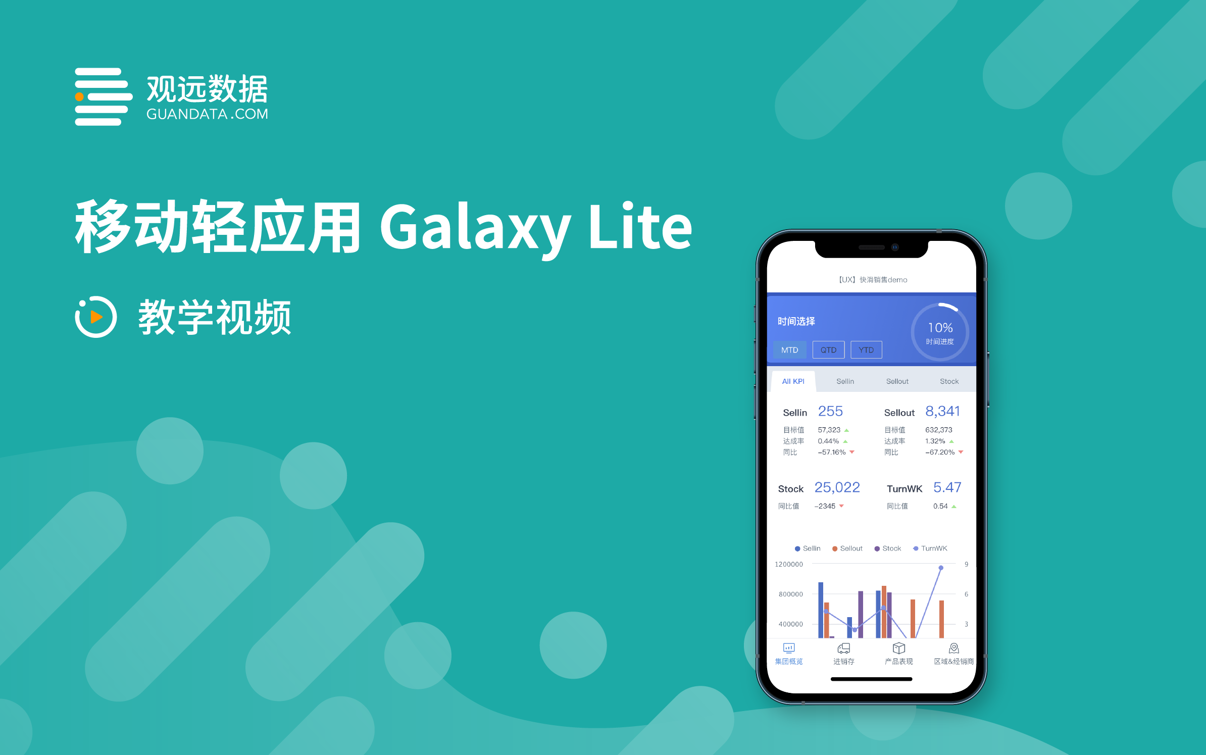 【观远数据BI官方教程】GalaxyLite移动轻应用哔哩哔哩bilibili