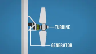 Скачать видео: 潮汐发电  Tidal Power