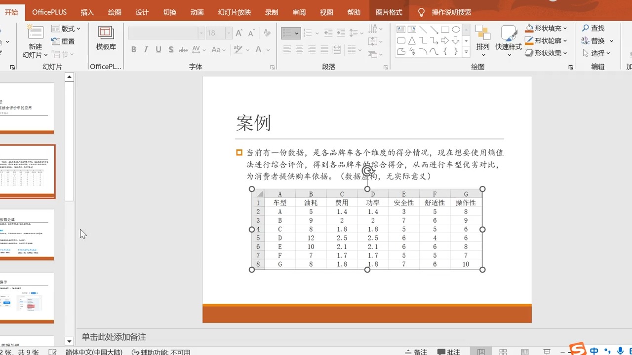 SPSS毕业论文熵值法计算权重、综合评价 #熵值法 #SPSS #SPSSAU #毕业论文 #大学生哔哩哔哩bilibili